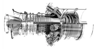 Pribor za plinske turbine